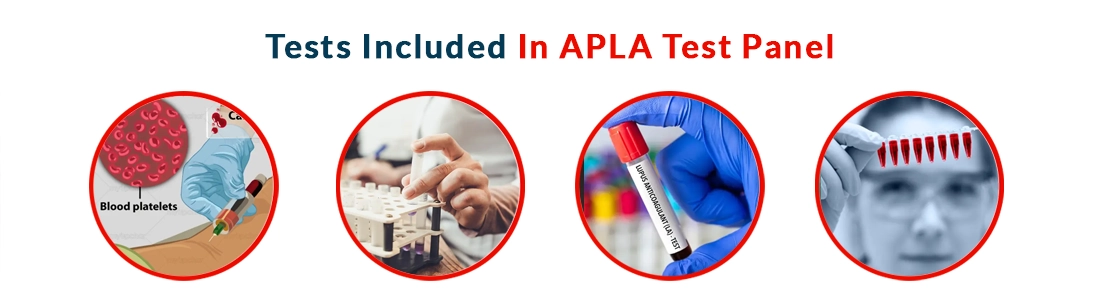 Tests Included In APLA Test Panel